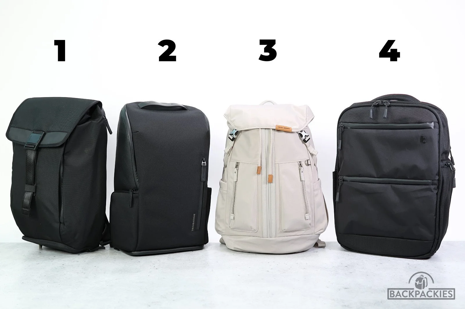 Gym Modern Work Backpack WEXLEY Nanaimo Gym Work Backpack